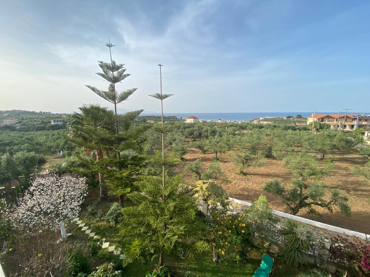 Theros Villa Plános 外观 照片